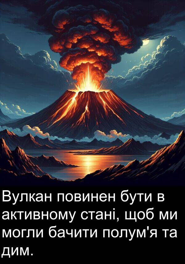 дим: Вулкан повинен бути в активному стані, щоб ми могли бачити полум'я та дим.