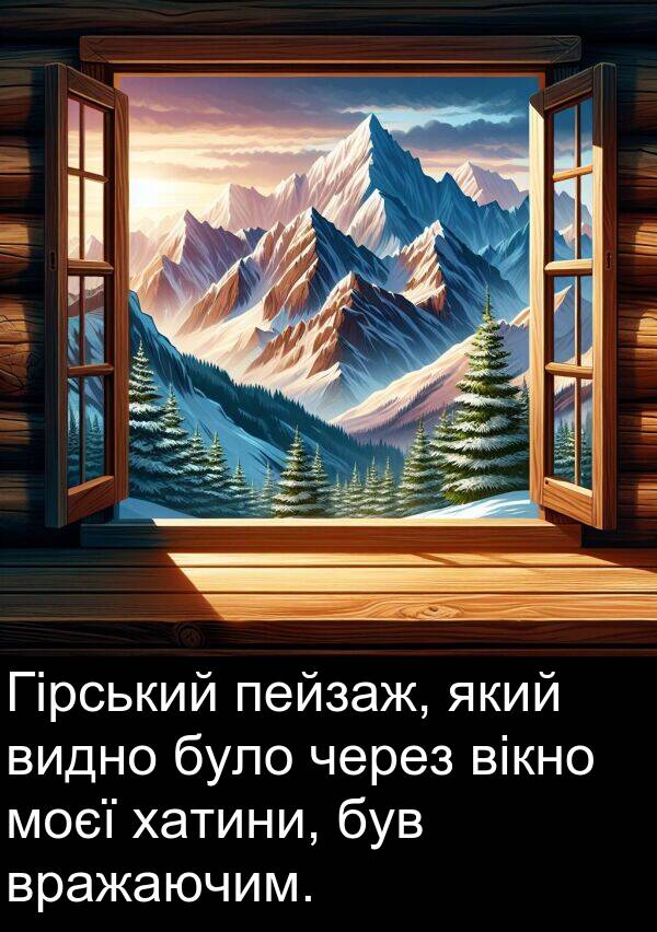 вікно: Гірський пейзаж, який видно було через вікно моєї хатини, був вражаючим.