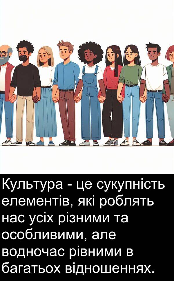 елементів: Культура - це сукупність елементів, які роблять нас усіх різними та особливими, але водночас рівними в багатьох відношеннях.