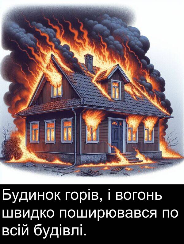 будівлі: Будинок горів, і вогонь швидко поширювався по всій будівлі.