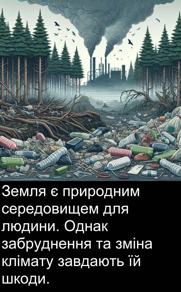 людини: Земля є природним середовищем для людини. Однак забруднення та зміна клімату завдають їй шкоди.