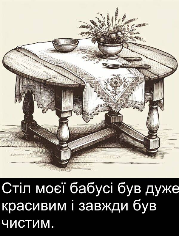 бабусі: Стіл моєї бабусі був дуже красивим і завжди був чистим.