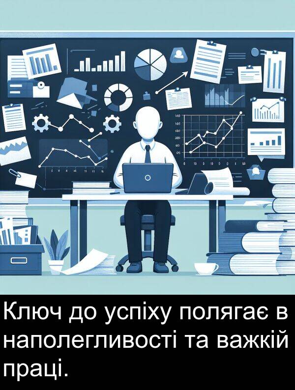 успіху: Ключ до успіху полягає в наполегливості та важкій праці.