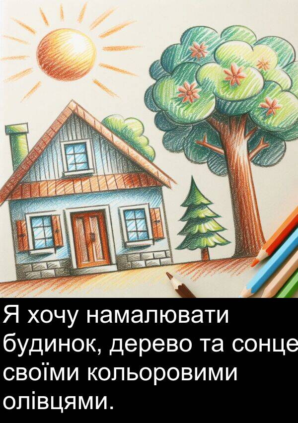 олівцями: Я хочу намалювати будинок, дерево та сонце своїми кольоровими олівцями.