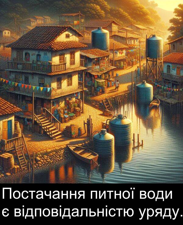 відповідальністю: Постачання питної води є відповідальністю уряду.