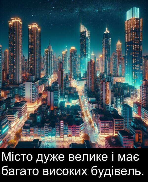 велике: Місто дуже велике і має багато високих будівель.