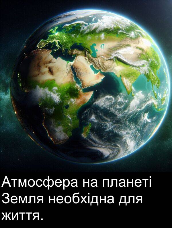 життя: Атмосфера на планеті Земля необхідна для життя.