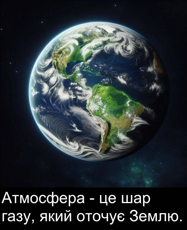 газу: Атмосфера - це шар газу, який оточує Землю.