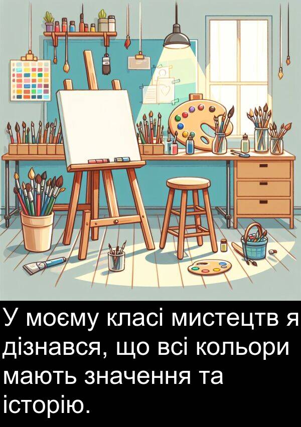 класі: У моєму класі мистецтв я дізнався, що всі кольори мають значення та історію.