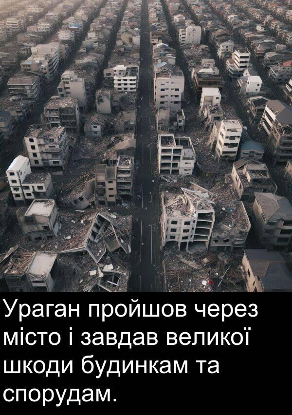 великої: Ураган пройшов через місто і завдав великої шкоди будинкам та спорудам.