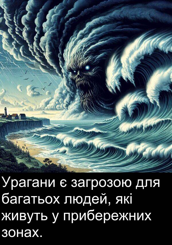 багатьох: Урагани є загрозою для багатьох людей, які живуть у прибережних зонах.