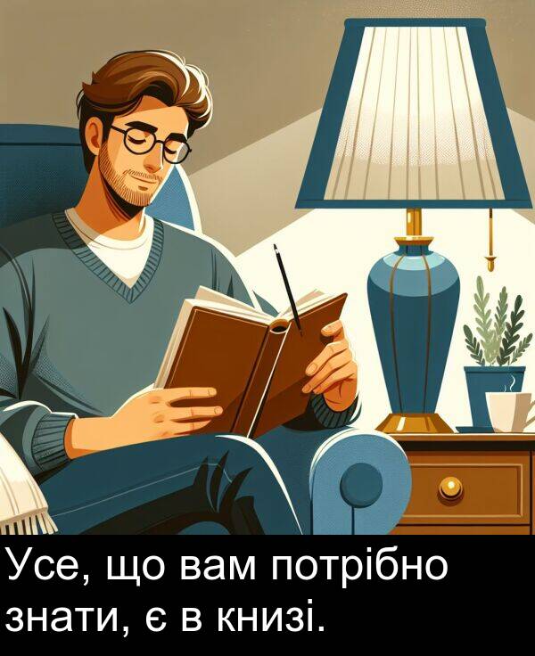 вам: Усе, що вам потрібно знати, є в книзі.