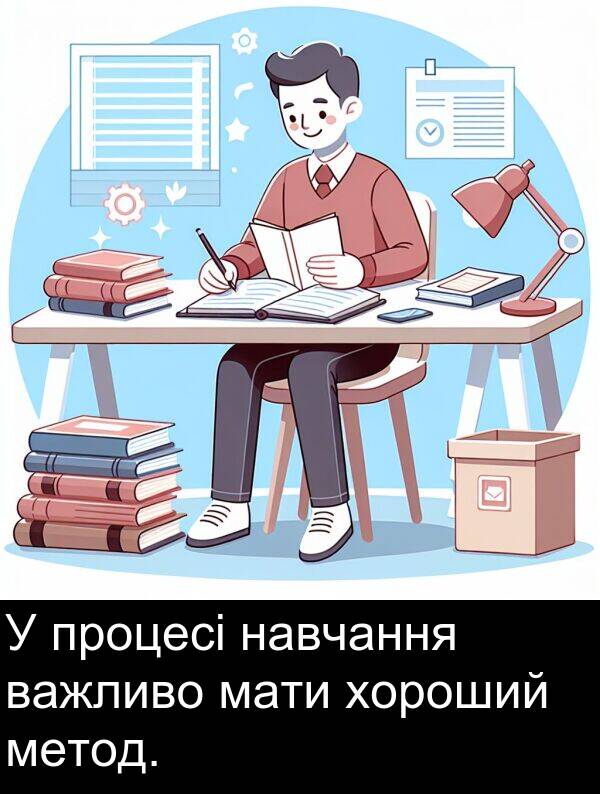 навчання: У процесі навчання важливо мати хороший метод.