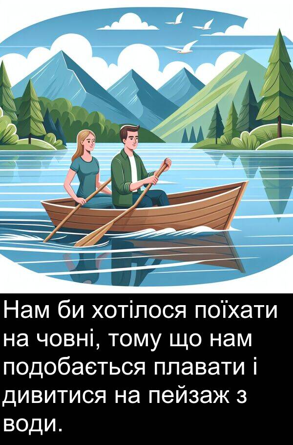 човні: Нам би хотілося поїхати на човні, тому що нам подобається плавати і дивитися на пейзаж з води.