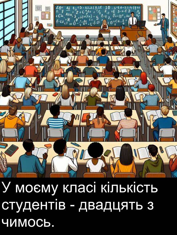 класі: У моєму класі кількість студентів - двадцять з чимось.