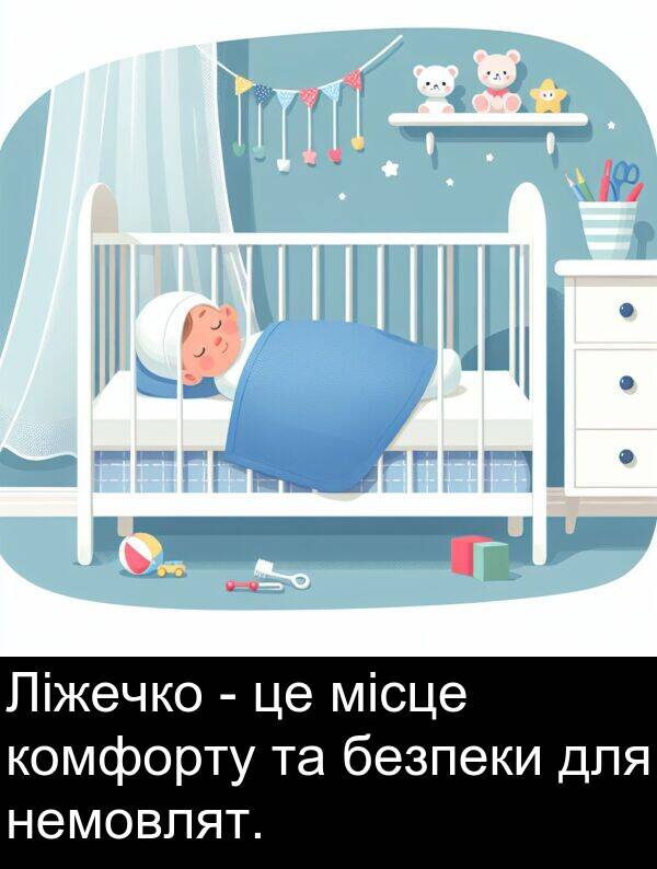 місце: Ліжечко - це місце комфорту та безпеки для немовлят.