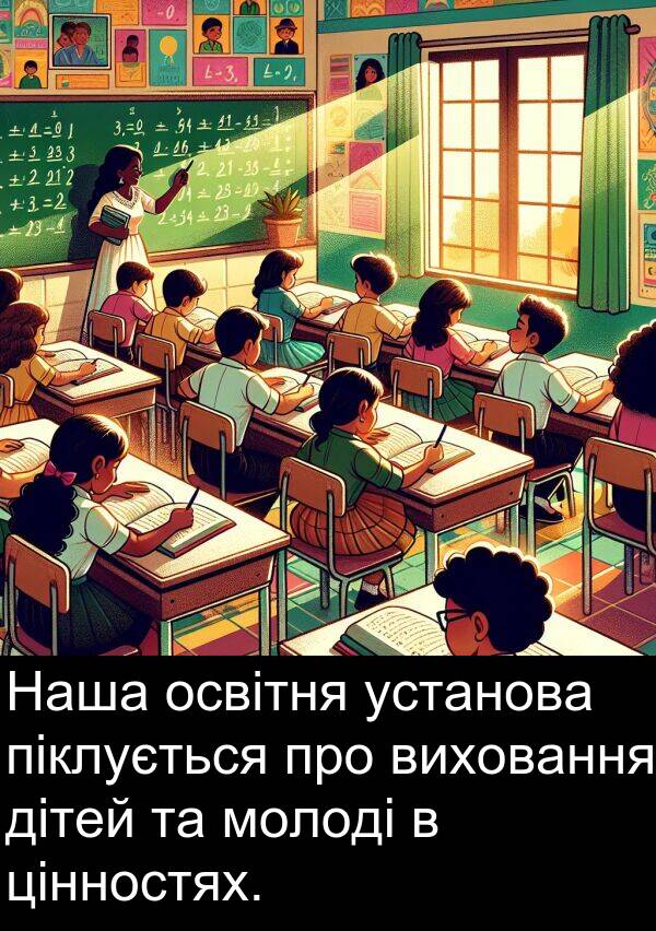 дітей: Наша освітня установа піклується про виховання дітей та молоді в цінностях.
