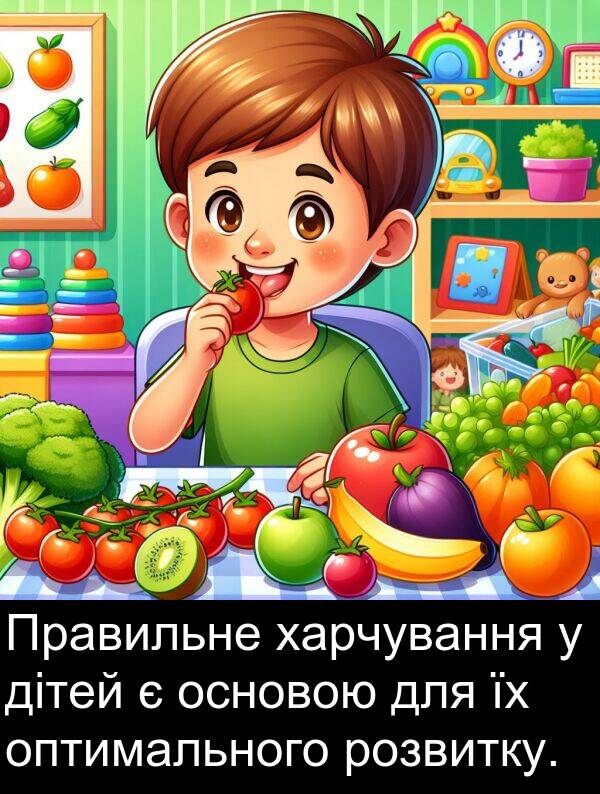 харчування: Правильне харчування у дітей є основою для їх оптимального розвитку.