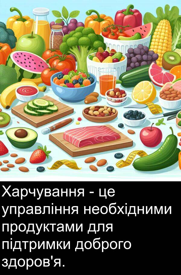 управління: Харчування - це управління необхідними продуктами для підтримки доброго здоров'я.