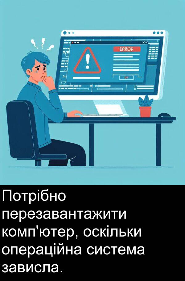 операційна: Потрібно перезавантажити комп'ютер, оскільки операційна система зависла.