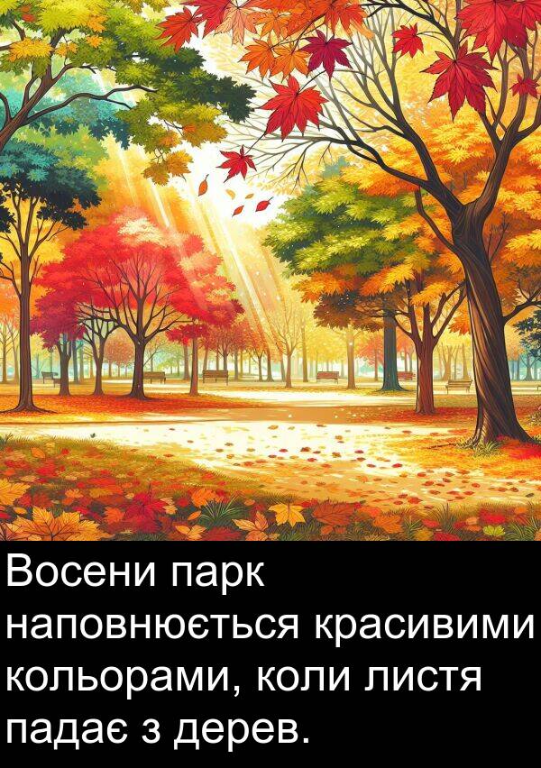 парк: Восени парк наповнюється красивими кольорами, коли листя падає з дерев.