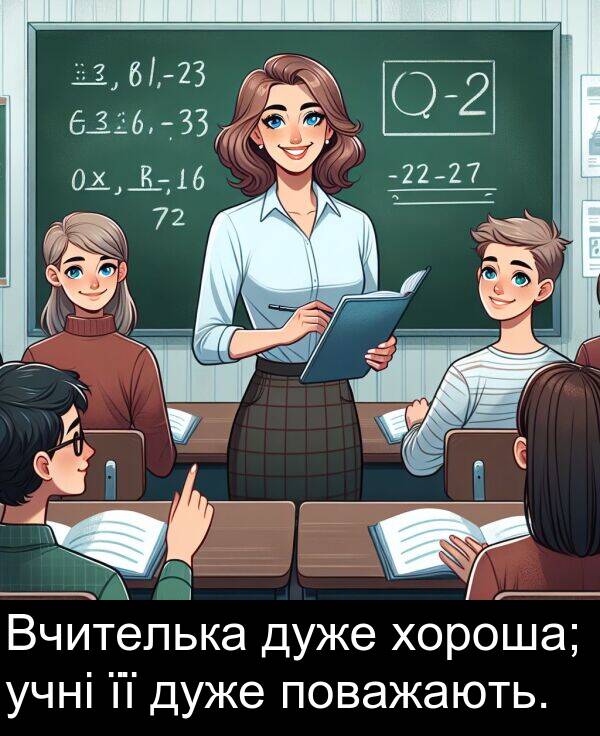 учні: Вчителька дуже хороша; учні її дуже поважають.