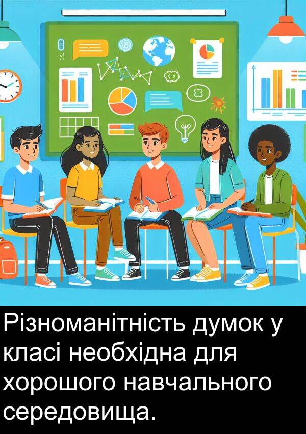 класі: Різноманітність думок у класі необхідна для хорошого навчального середовища.