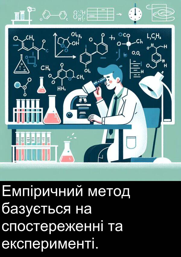 експерименті: Емпіричний метод базується на спостереженні та експерименті.