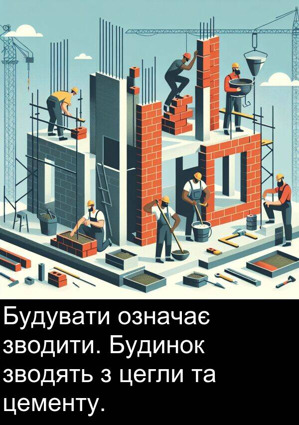 цементу: Будувати означає зводити. Будинок зводять з цегли та цементу.