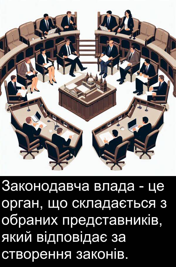 орган: Законодавча влада - це орган, що складається з обраних представників, який відповідає за створення законів.