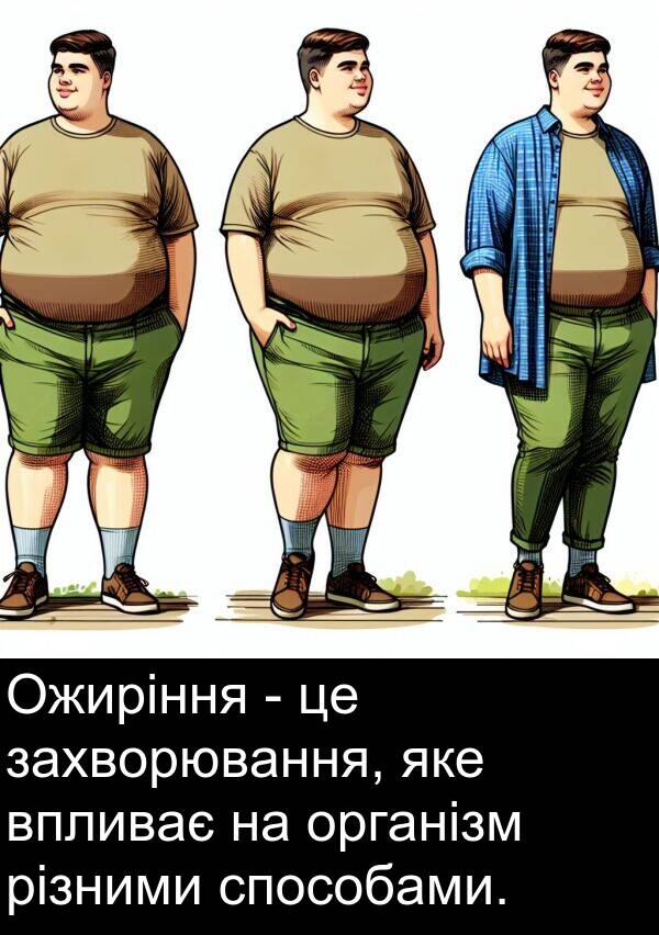 організм: Ожиріння - це захворювання, яке впливає на організм різними способами.