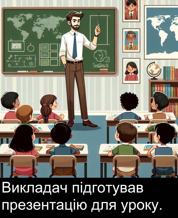 уроку: Викладач підготував презентацію для уроку.