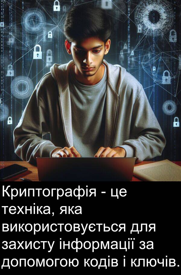 інформації: Криптографія - це техніка, яка використовується для захисту інформації за допомогою кодів і ключів.