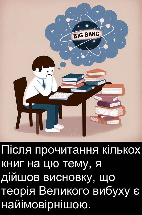 тему: Після прочитання кількох книг на цю тему, я дійшов висновку, що теорія Великого вибуху є найімовірнішою.