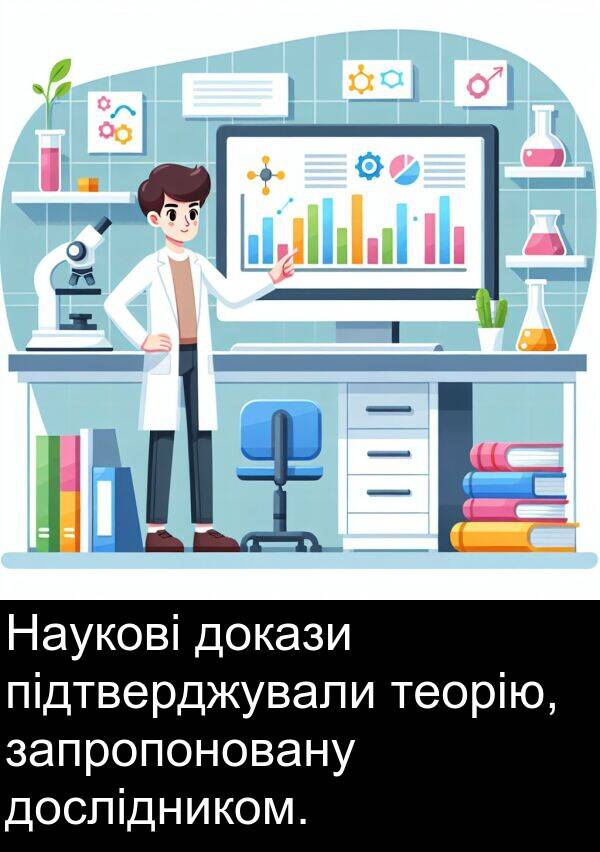 підтверджували: Наукові докази підтверджували теорію, запропоновану дослідником.