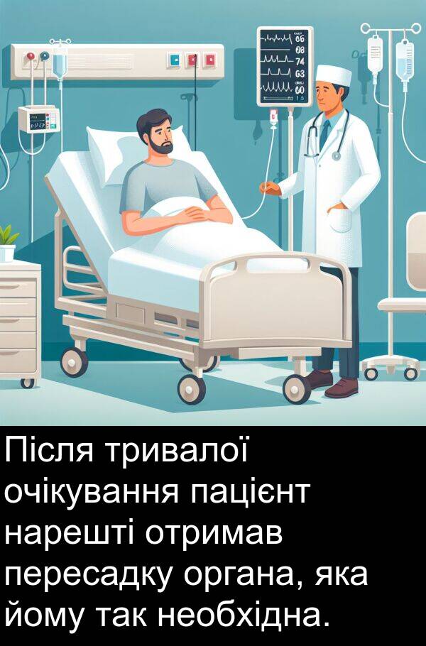 так: Після тривалої очікування пацієнт нарешті отримав пересадку органа, яка йому так необхідна.