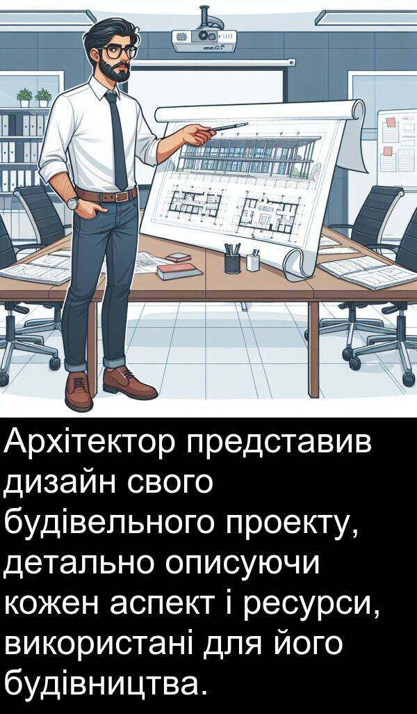 дизайн: Архітектор представив дизайн свого будівельного проекту, детально описуючи кожен аспект і ресурси, використані для його будівництва.