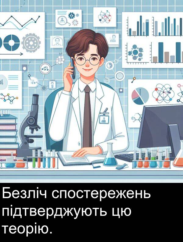 теорію: Безліч спостережень підтверджують цю теорію.