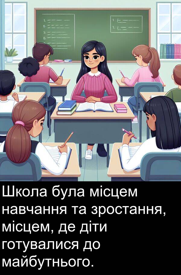 місцем: Школа була місцем навчання та зростання, місцем, де діти готувалися до майбутнього.