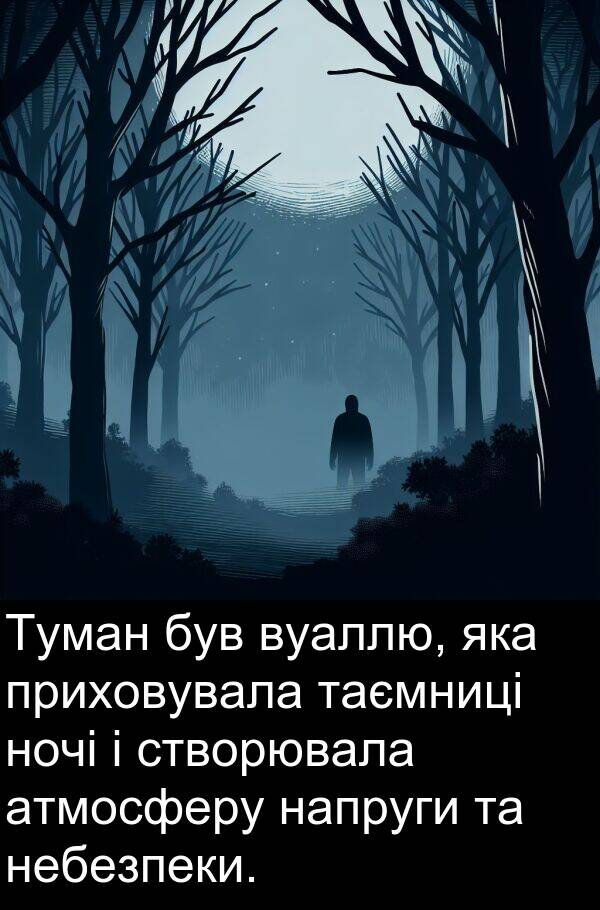 таємниці: Туман був вуаллю, яка приховувала таємниці ночі і створювала атмосферу напруги та небезпеки.