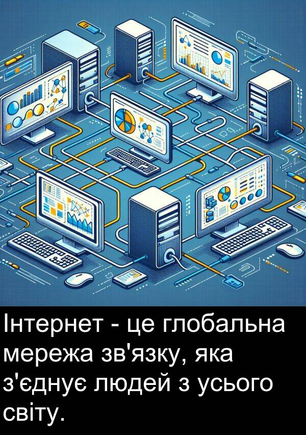 усього: Інтернет - це глобальна мережа зв'язку, яка з'єднує людей з усього світу.