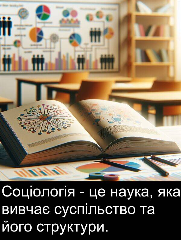 наука: Соціологія - це наука, яка вивчає суспільство та його структури.