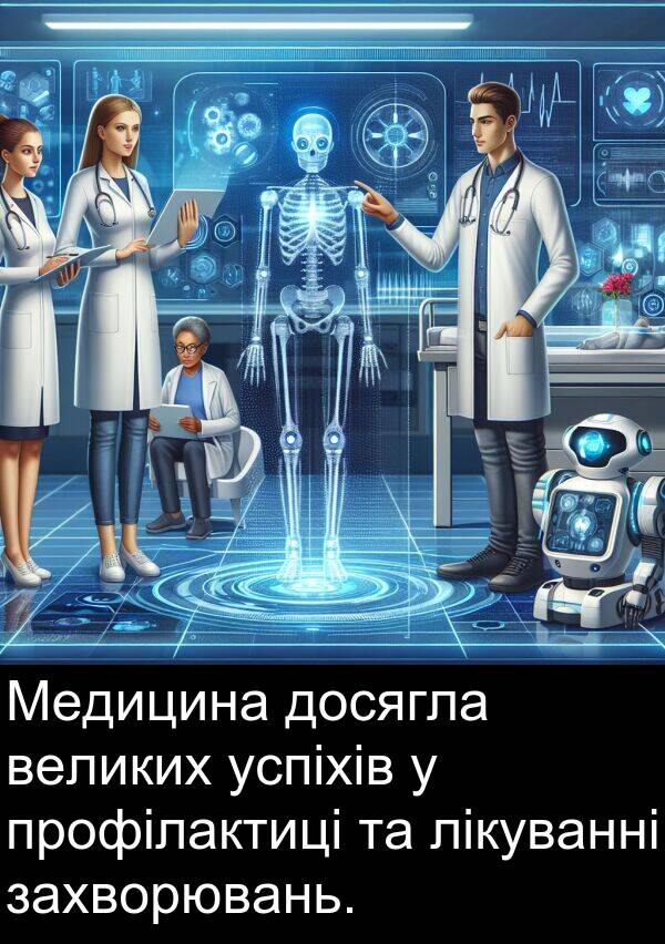 великих: Медицина досягла великих успіхів у профілактиці та лікуванні захворювань.