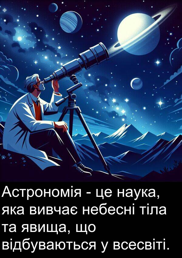 тіла: Астрономія - це наука, яка вивчає небесні тіла та явища, що відбуваються у всесвіті.