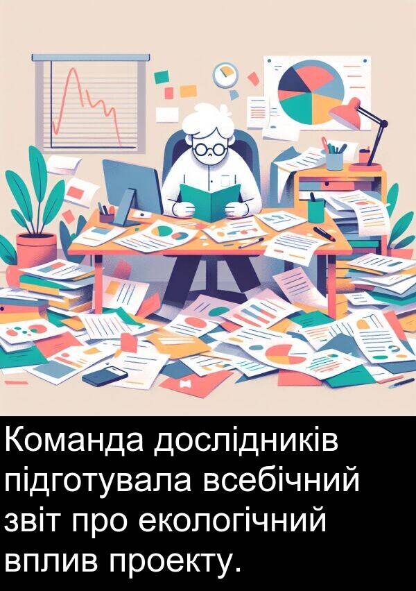 підготувала: Команда дослідників підготувала всебічний звіт про екологічний вплив проекту.
