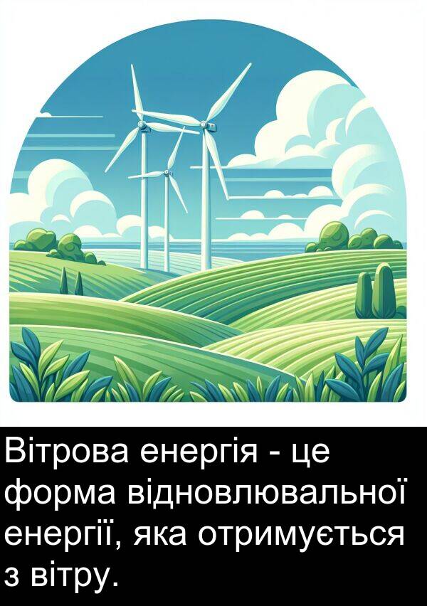 вітру: Вітрова енергія - це форма відновлювальної енергії, яка отримується з вітру.