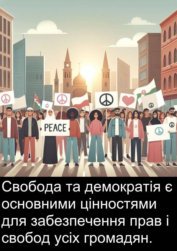 усіх: Свобода та демократія є основними цінностями для забезпечення прав і свобод усіх громадян.