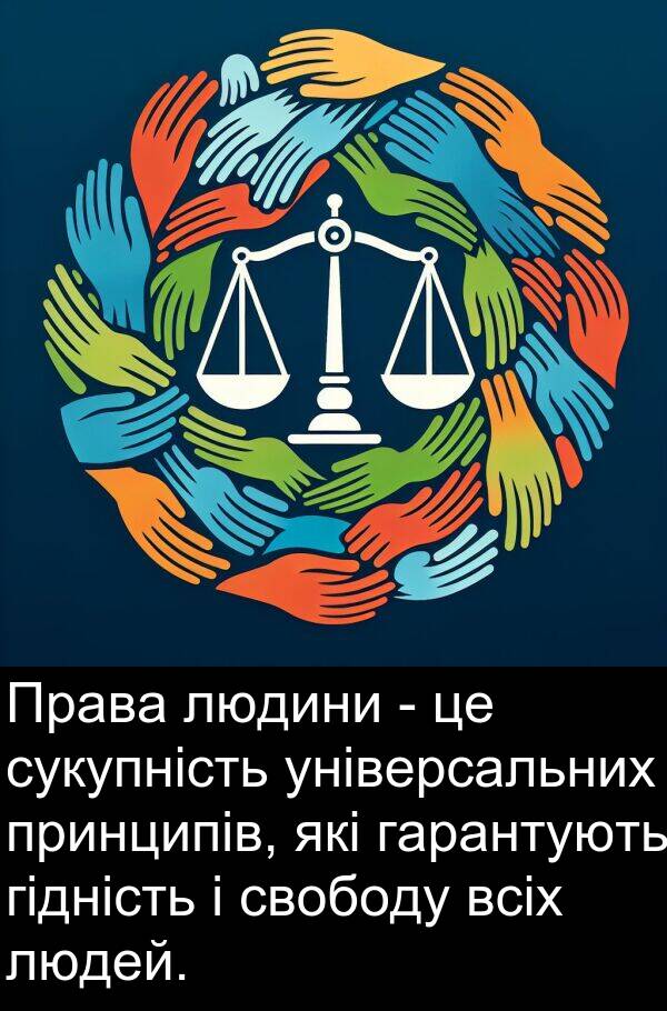 людини: Права людини - це сукупність універсальних принципів, які гарантують гідність і свободу всіх людей.