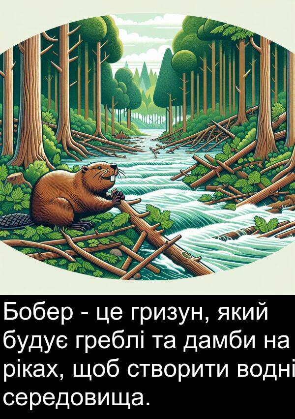 середовища: Бобер - це гризун, який будує греблі та дамби на ріках, щоб створити водні середовища.