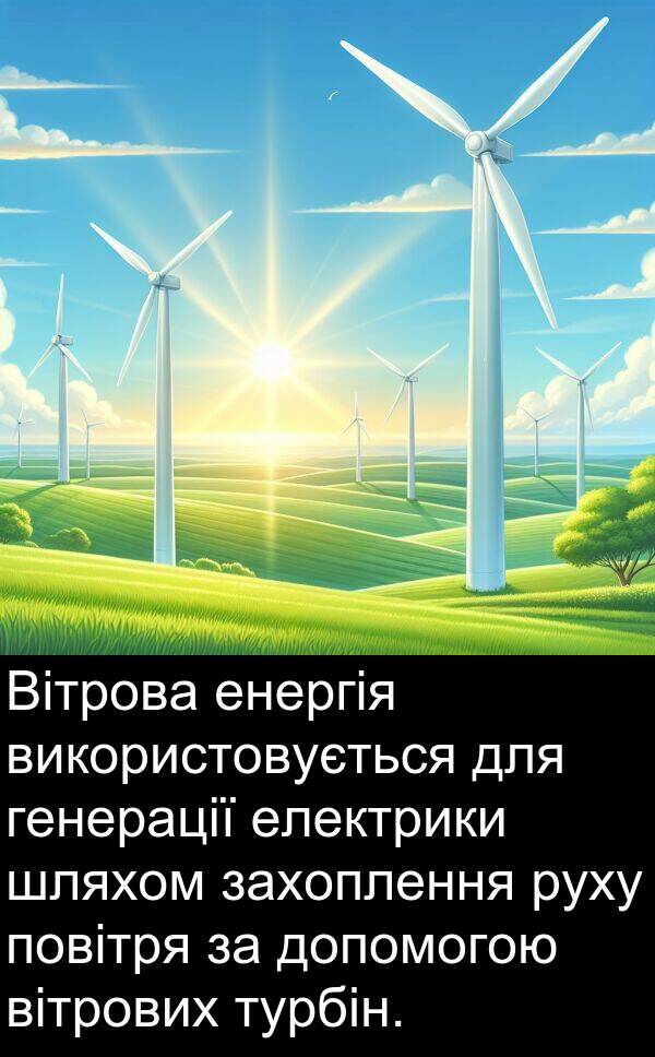 генерації: Вітрова енергія використовується для генерації електрики шляхом захоплення руху повітря за допомогою вітрових турбін.